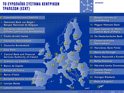 Σταθερό το βασικό επιτόκιο της Ευρωπαϊκής Κεντρικής Τράπεζας